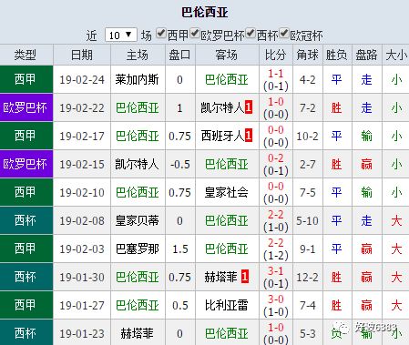 APP下载-摩纳哥逆风翻盘登顶积分榜  